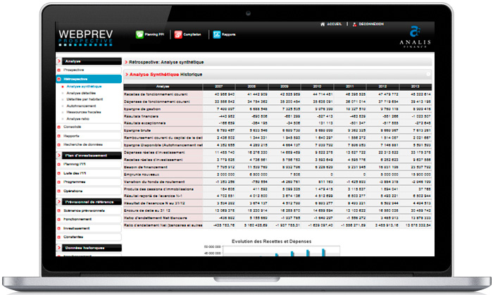 webprev - seldon finance